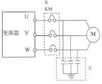 变频器送电前注意事项