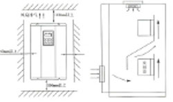 多台变频器安装注意事项
