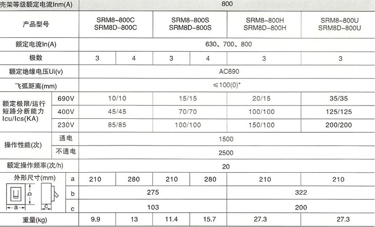 SRM8系列塑料外壳式断路器800的主要技术参数
