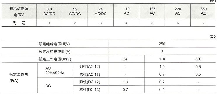 SRL1-16系列小型按钮开关的基本参数