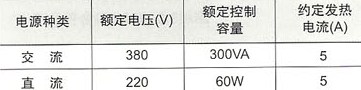 LA18系列按钮开关的额定电压和对应的额定电流