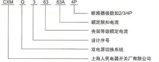 CXMQ3B双电源自动切换装置的型号及含义