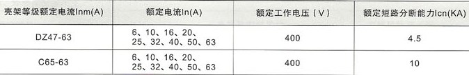 CXMQ6系列双电源自动切换装置的技术参数