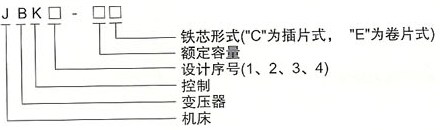 JBK系列机床控制变压器的型号及含义