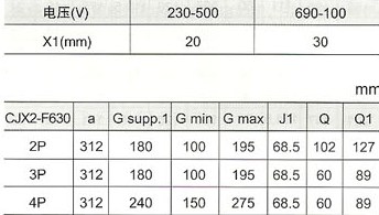 CJX2-F630的外型及安装尺寸