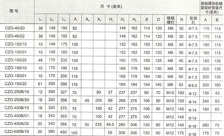 CZO系列直流接触器的各型号安装尺寸