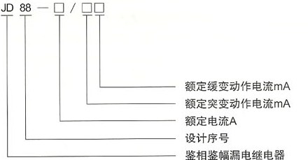 JD88鉴相鉴幅无声运行漏电继电器的型号及含义