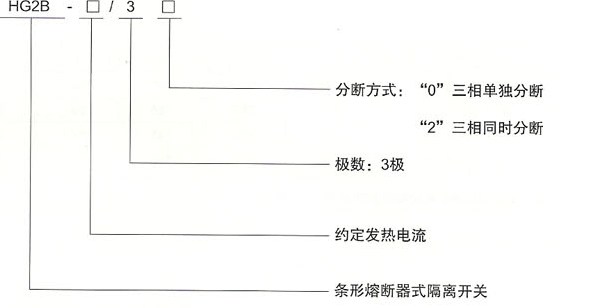 HG2B条形熔断器式隔离开关的型号及含义