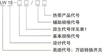 HZ5系列组合开关型号及含义