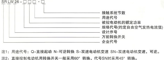 SRLW26系列万能转换开关直接控制电动机用转换开关的型号含义
