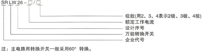 SRLW26系列万能转换开关主电路转换开关的型号含义