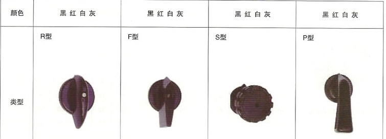 SRLW26系列万能转换开关手柄类型