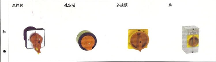 SRLW30系列万能转换开关附件类型