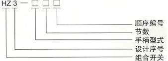 HZ3系列组合开关型号及含义