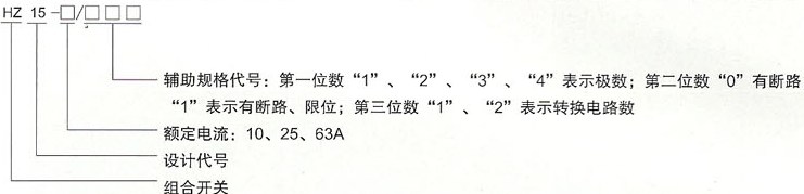 HZ15系列组合开关型号及含义